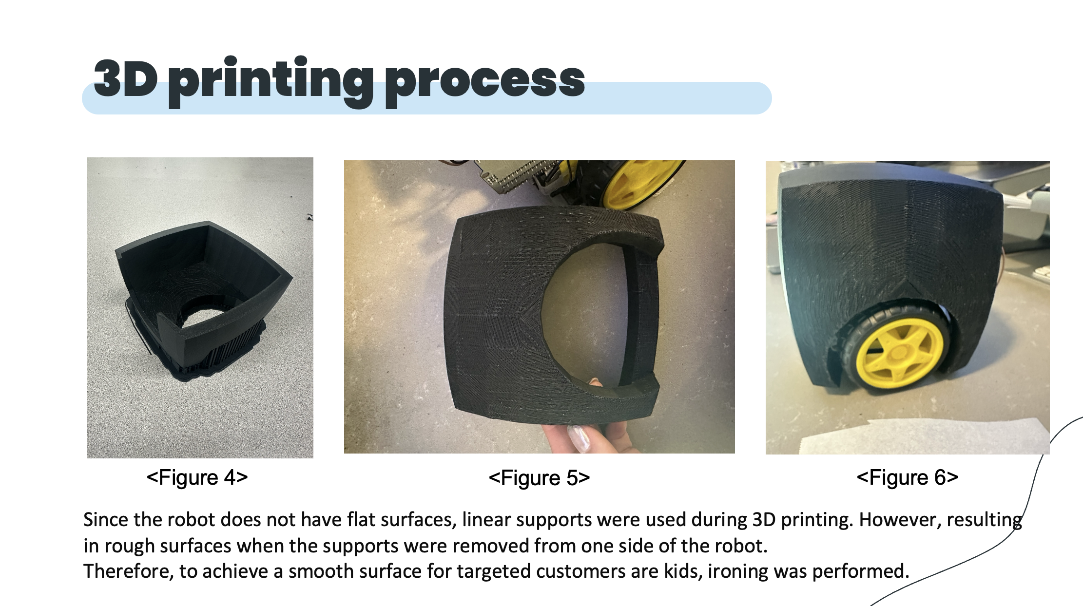 3D Printing Process - Step 2